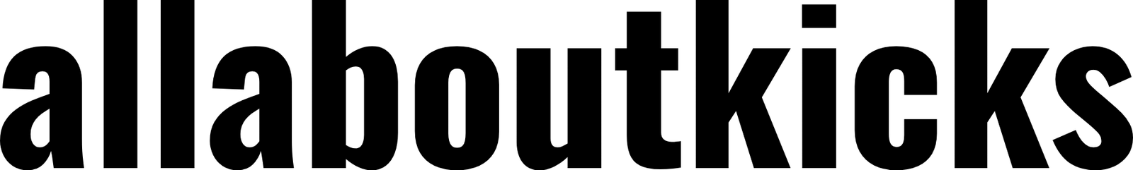 allaboutkicks.com